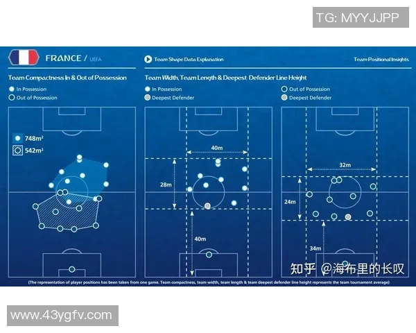 2018年埃门对奈梅亨比赛全面分析及战术解读