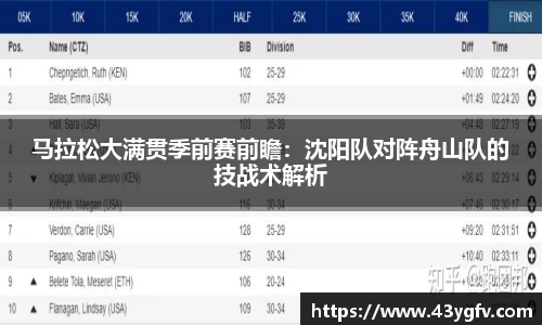 jbo竞博登录入口