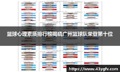 篮球心理素质排行榜揭晓广州篮球队荣登第十位