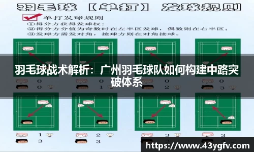 羽毛球战术解析：广州羽毛球队如何构建中路突破体系